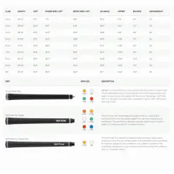PING BLUEPRINT IRONS / STEEL SHAFTS -Cheap Clubs Store BLUEPRINTINFO 600x600 1