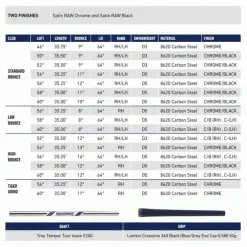 TAYLORMADE MILLED GRIND 3 WEDGE – SATIN CHROME -Cheap Clubs Store MG3SPEC 600x600 2