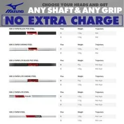 MIZUNO PRO 223 IRONS / STEEL SHAFTS -Cheap Clubs Store MIZSHAFT1 600x600 1