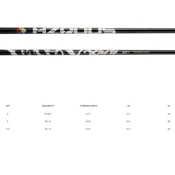 CALLAWAY 2023 PARADYM TRIPLE DIAMOND DRIVER -Cheap Clubs Store PARADYMTDDRIVERSPEC 600x600 1