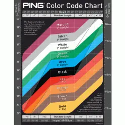 PING I230 IRONS / STEEL SHAFTS -Cheap Clubs Store PINGCHART 600x600 1