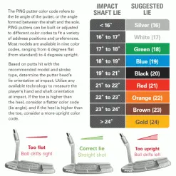 PING 2023 ANSER PUTTER 13 PING 2023 ANSER PUTTER -Cheap Clubs Store PINGPUTTERLIEANGLE 600x600 5