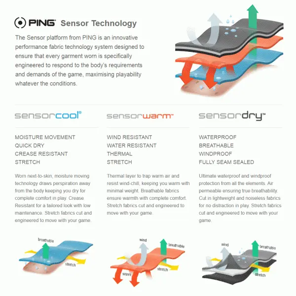 PING STRETCH WEBBING BELT – INFINITY BLUE MULTI 4 PING STRETCH WEBBING BELT – INFINITY BLUE MULTI - Image 2