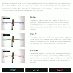 PING 2023 ANSER PUTTER 12 PING 2023 ANSER PUTTER -Cheap Clubs Store PINGSTROKE 600x600 5