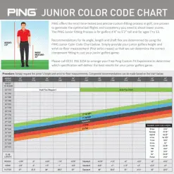 PING PRODI G JUNIOR WEDGES 9 PING PRODI G JUNIOR WEDGES -Cheap Clubs Store PRODINFO2 600x600 2