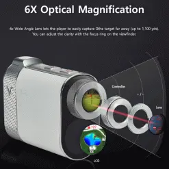 VOICE CADDIE SL2 ACTIVE GOLF GPS LASER RANGEFINDER -Cheap Clubs Store SL2VIEW4 600x600 1