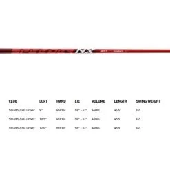 TAYLORMADE 2023 STEALTH 2 HD DRIVER -Cheap Clubs Store STEALTH2HDDRIVERSPEC 600x600 1