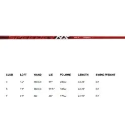 TAYLORMADE 2023 STEALTH 2 HD FAIRWAY -Cheap Clubs Store STEALTH2HDFAIRWAYSPEC 600x600 1