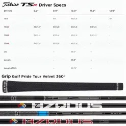 TITLEIST TSR4 DRIVER 23 TITLEIST TSR4 DRIVER -Cheap Clubs Store TSRDRIVERSPECS 600x600 1