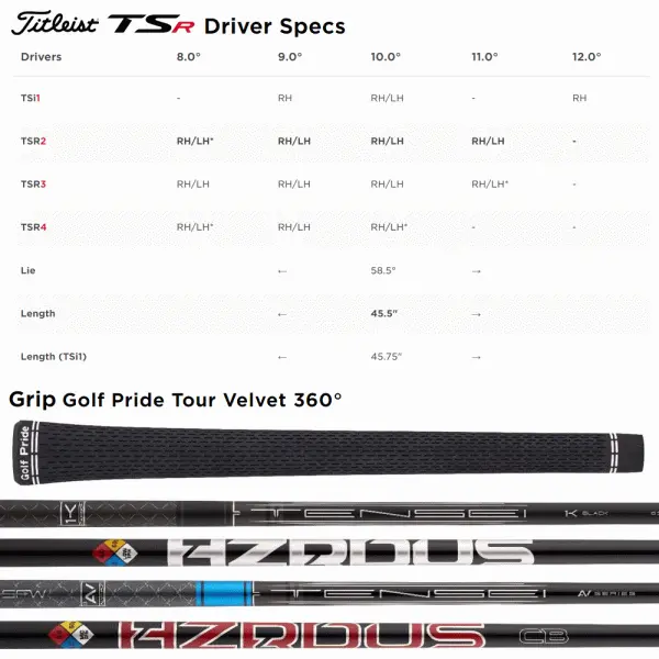 TITLEIST TSR4 DRIVER 11 TITLEIST TSR4 DRIVER - Image 9