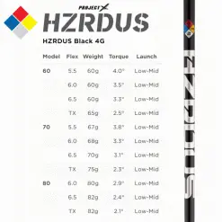 TITLEIST TSR4 DRIVER 24 TITLEIST TSR4 DRIVER -Cheap Clubs Store TSRHZRDUSBLACK 600x600 1