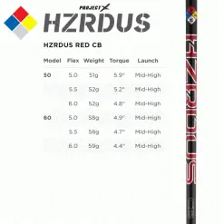 TITLEIST TSR4 DRIVER 25 TITLEIST TSR4 DRIVER -Cheap Clubs Store TSRHZRDUSRED 600x600 1