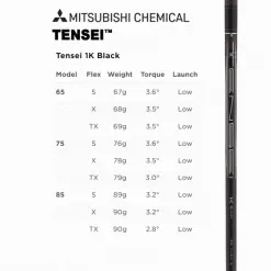 TITLEIST TSR4 DRIVER 26 TITLEIST TSR4 DRIVER -Cheap Clubs Store TSRTENSEIBLACK 600x600 1