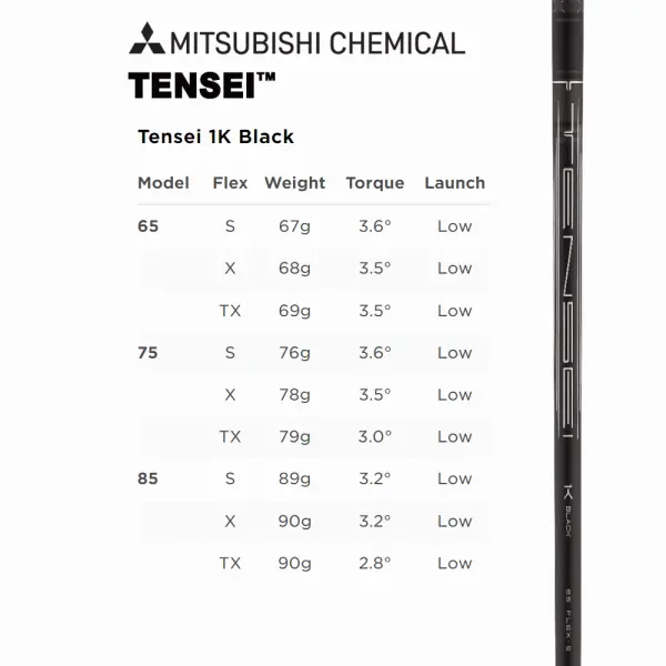 TITLEIST TSR4 DRIVER 14 TITLEIST TSR4 DRIVER - Image 12