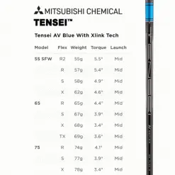 TITLEIST TSR4 DRIVER 27 TITLEIST TSR4 DRIVER -Cheap Clubs Store TSRTENSEIBLUE 600x600 1