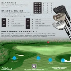 TITLEIST VOKEY SM9 WEDGE – CUSTOM FIT 35 TITLEIST VOKEY SM9 WEDGE – CUSTOM FIT -Cheap Clubs Store VOKEYSM9FIT 600x600 3