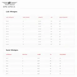 TITLEIST VOKEY SM9 WEDGE – TOUR CHROME 16 TITLEIST VOKEY SM9 WEDGE – TOUR CHROME -Cheap Clubs Store VOKEYSM9SPEC1 600x600 2