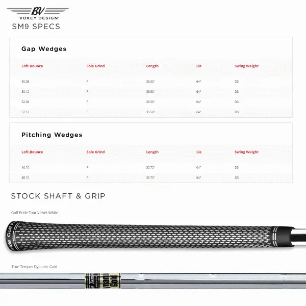 TITLEIST VOKEY SM9 WEDGE – TOUR CHROME 9 TITLEIST VOKEY SM9 WEDGE – TOUR CHROME - Image 7