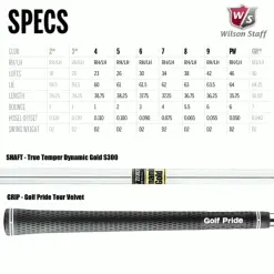 WILSON STAFF MODEL CB IRONS / STEEL SHAFTS -Cheap Clubs Store WCB6 600x600 1