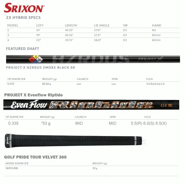 SRIXON ZX HYBRID 7 SRIXON ZX HYBRID - Image 5